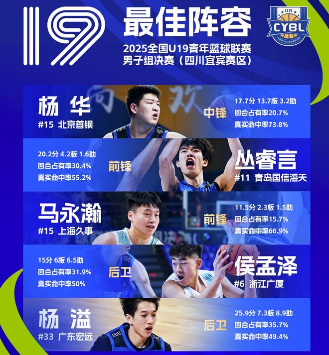 开赛14场3记乌龙，美加墨世界杯乌龙球已超越卡塔尔世界杯