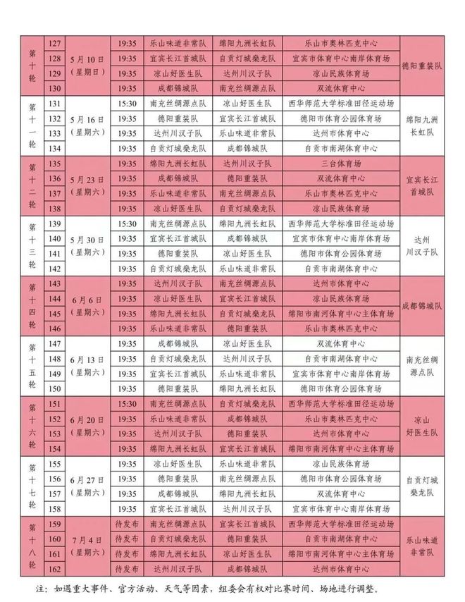 9年投入5800万,带中国少年夺冠“小世界杯”,妻子曾卖金项链支持