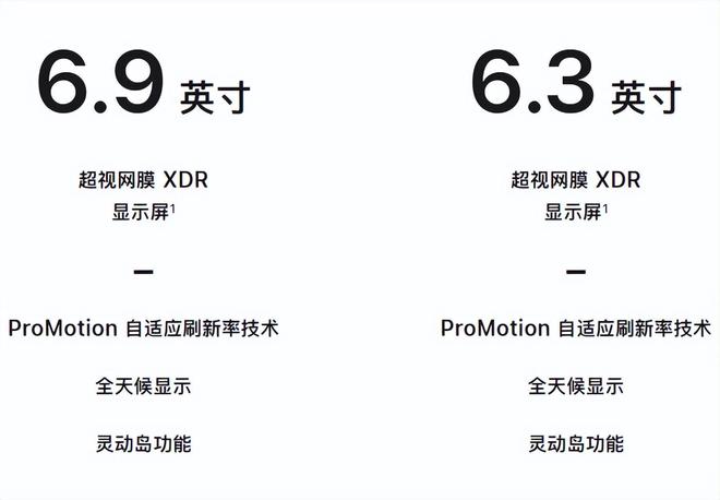 被低估的几种运动！医生：过了60岁，能坚持一个也好