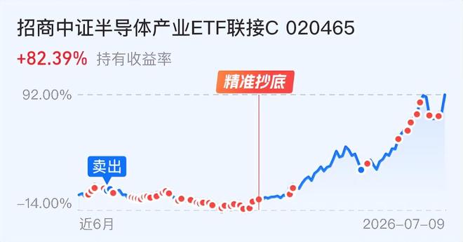 男篮热身赛：杨瀚森首秀慢热，表现不如徐昕，球员之间默契不足