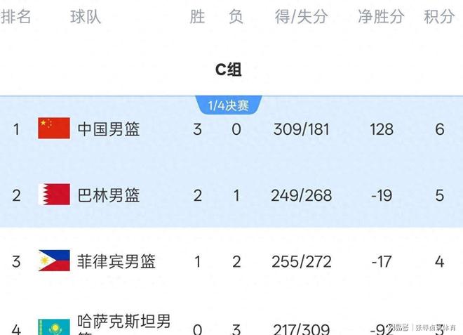 穆里尼奥调侃曼城时 皇马后院起火了
