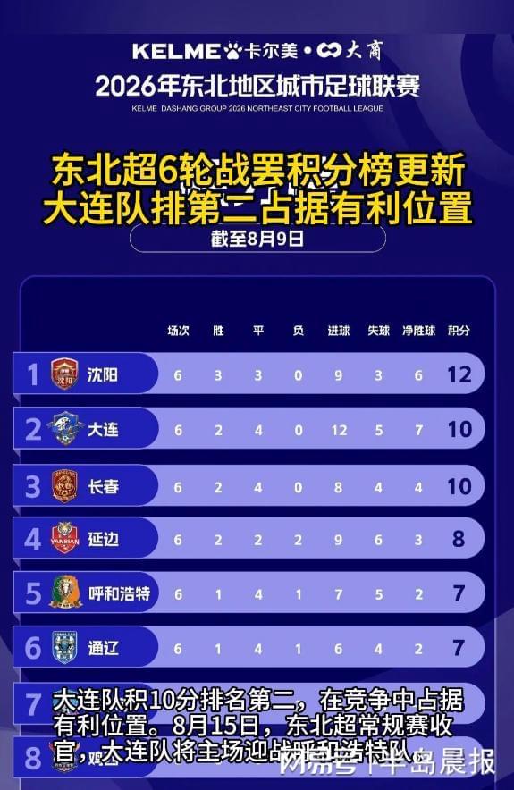 25冠无一草地冠军，兹维还不是最偏科的！
