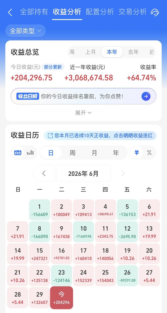 男篮热身赛：杨瀚森首秀慢热，表现不如徐昕，球员之间默契不足