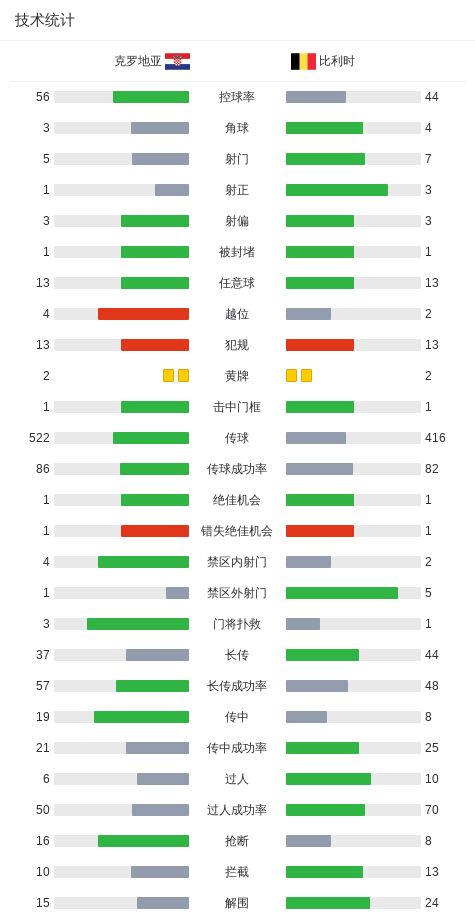 西媒：亚马尔没有拿出决定性表现，可能是承受了世界杯的压力