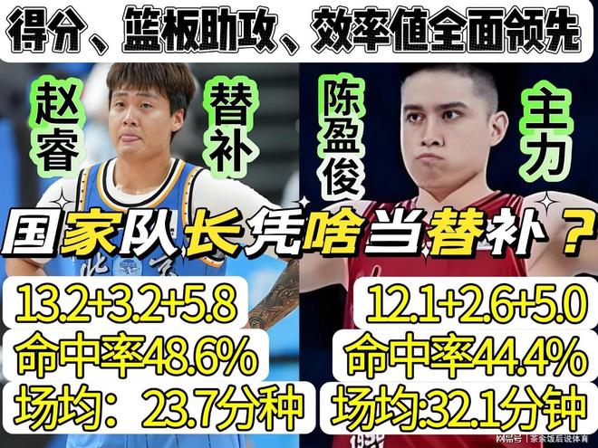 虎扑这则关于科比的提问，浏览233次无人回应