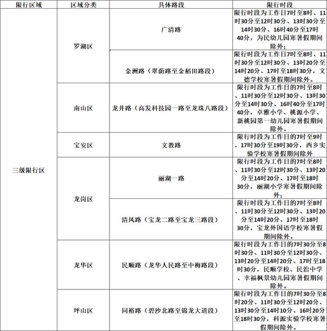 杨瀚森正式抵达赌城：结束世预赛火速归队 11日迎开拓者夏联首战