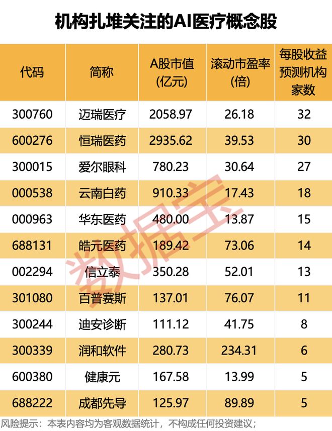北青：法比奥成为国安队史首位制造100个进球的外援