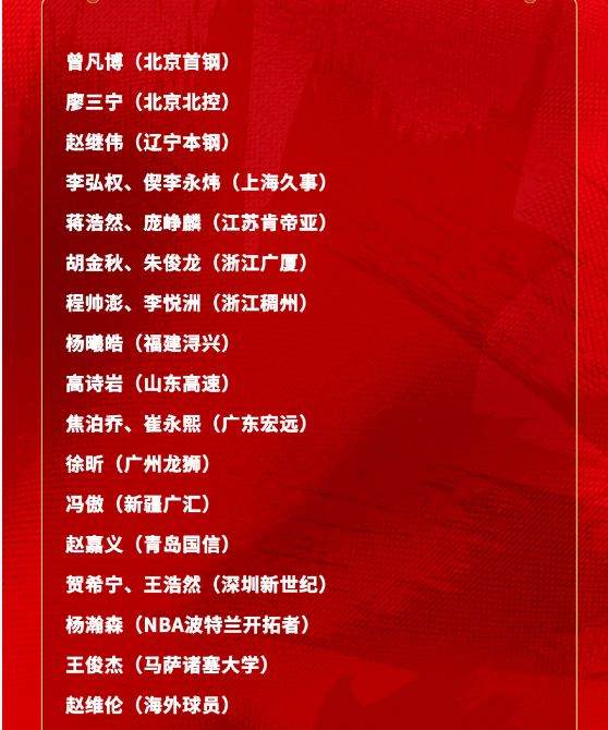 太适合广东队！CBA休赛期唯一的锋线大鱼，或被朱芳雨捡漏签下？