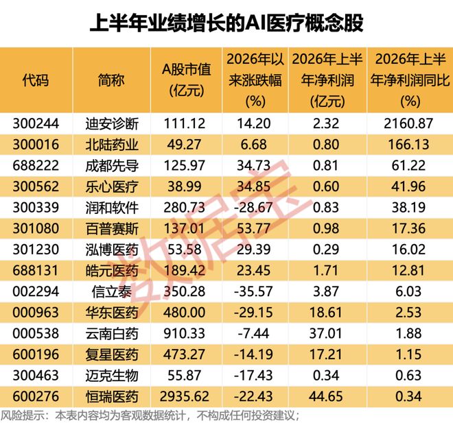 北青：法比奥成为国安队史首位制造100个进球的外援